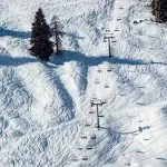 Skiwelt
